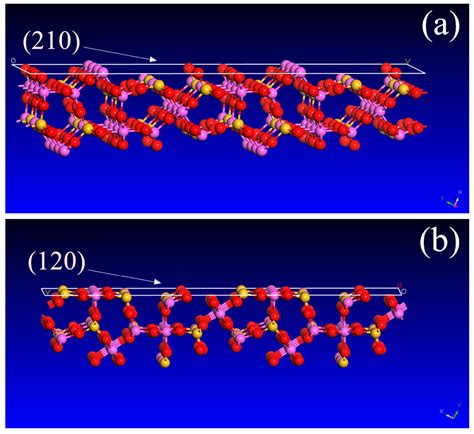 The Dissolution Mechanism of Low-Molecular-Weight Organic Acids on the ...
