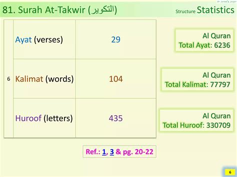 Image result for Grade 6 Module 5 Lesson 9 Problem Set