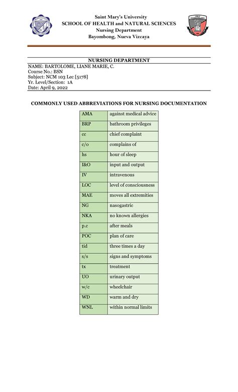 Medical abbreviations - Bartolome, Liane C - Saint Mary’s University ...