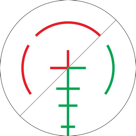 Vortex Optics Spitfire 3X Prism Scope Review 的图像结果