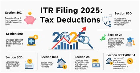 ITR Filing 2025: Tax Deductions You Might Be Missing and Smart ...