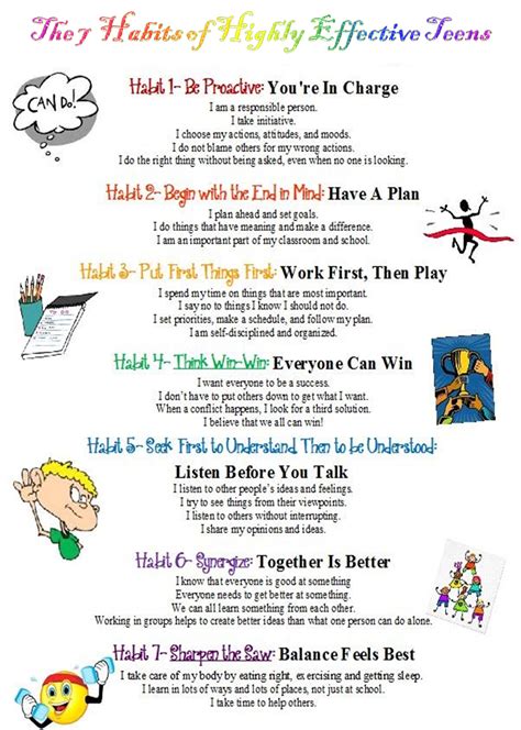 7 Habits Of A Highly Effective Teenager Worksheets - Free Worksheets ...