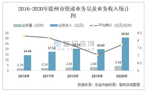 优化分配格局 提高产业工人收入水平