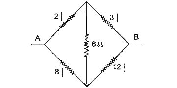 Five resistors are connected as shown in adjoining figure. The ...