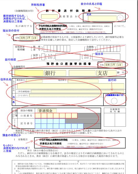 Image Video Icdv に対する画像結果