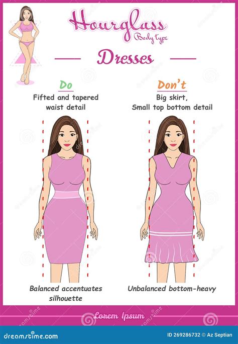 Hourglass Body Type or Body Shape Dresses Tips Stock Vector ...