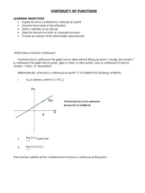 Image result for Continuity of Functions of Two Variables