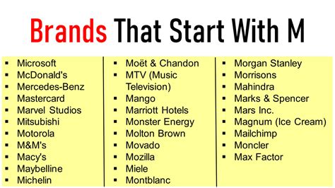 Car Brands That Start With M at Ruben Ramos blog