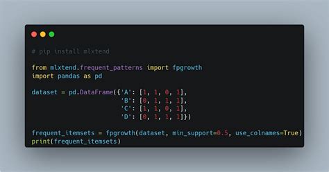 Image result for FP-growth Algorithm Code in Python