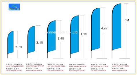 Long Banner Customized Flags 的图像结果