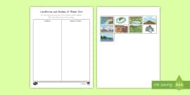 Landforms Labeling Worksheet for 1st-2nd Grade - Twinkl