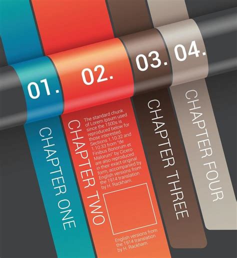 Image result for Vector Chapter