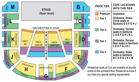 Civic Center Seating Plan | Cabinets Matttroy