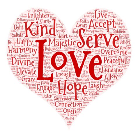 Heart Word Art Print