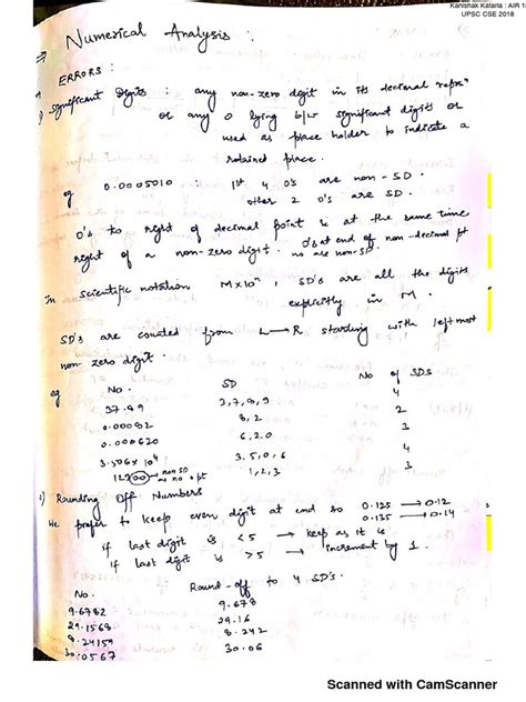 Image result for Numerical Analysis