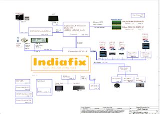 Compal FH5VF LA-J861P R1A Schematic & boardview - Indiafix