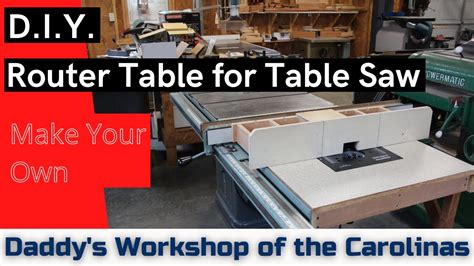 Image result for Router Table Extension Wing Plans