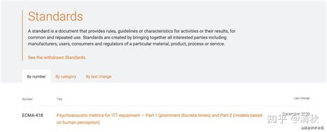 ECMAScript 的图像结果