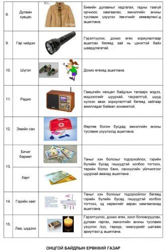 Image result for Linux Lab Environment