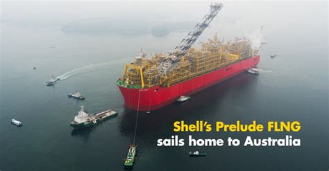 Image result for Shell Prelude Modules