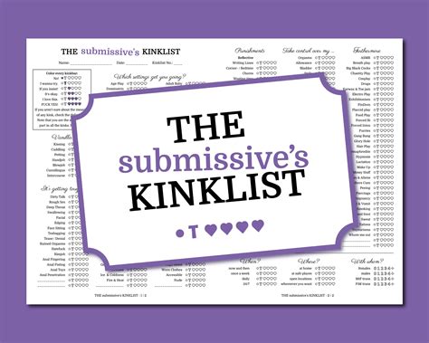The Submissive's Kinklist - Know Your Kinks, Share Them With Your Partner and Kinkstart Your ...
