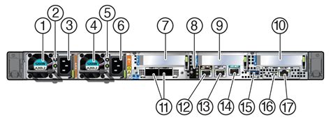 Image result for Oracle Pca Base X9 2 Software Stack