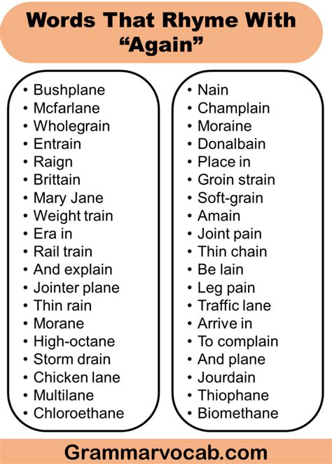 List of Words That Rhyme With Again | Download PDF - GrammarVocab