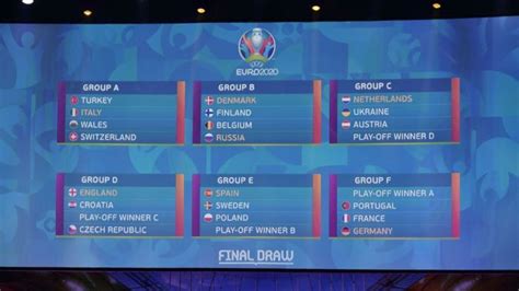 欧洲杯是什么时候（2020欧洲杯8强赛程开始时间表）-欧洲杯-世界波