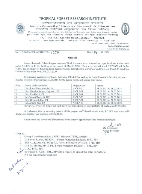 Official Website of Tropical Forest Research Institute | Vacancy