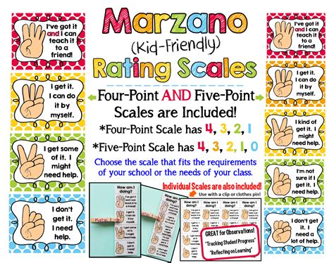Marzano Kid-Friendly Scales! Your choice of 4-point or 5-point scale ...