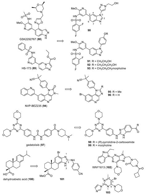 Imidazoles as Potential Anticancer Agents: An Update on Recent Studies