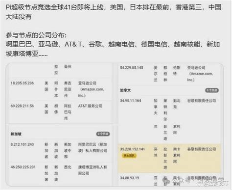 Reports say: Pi supernode election for 41 global nodes is coming soon ...