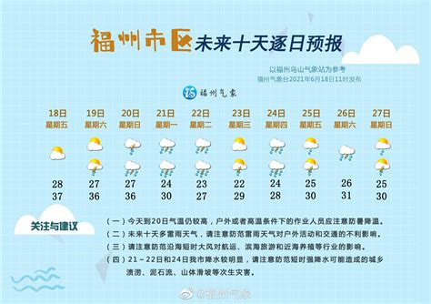 福州天气预警_手机新浪网