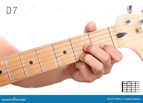 D Dominant Seventh Guitar Chord Tutorial Stock Photo - Image of ...
