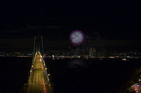 Image result for Fireworks Tutorial