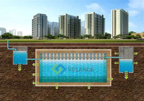 完整雨水收集系统介绍 - 龙康雨水收集系统