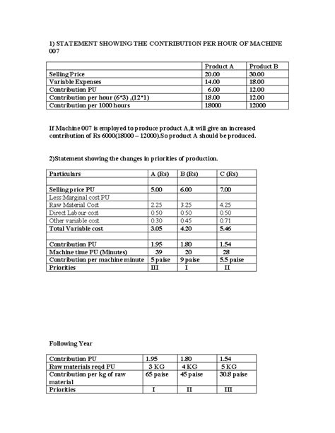 COST ACCOUNTING: Key Factor Solutions & Profitability Analysis - Studocu