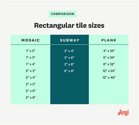 Subway Tiles Sizes