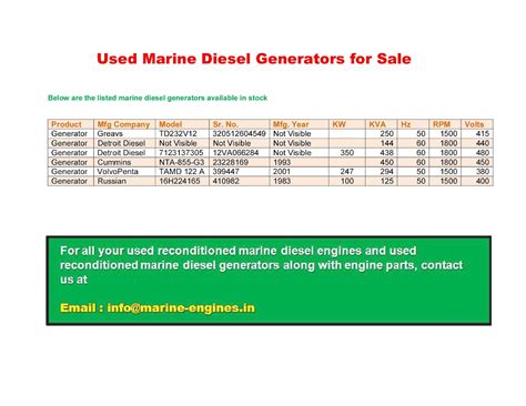 Marine Diesel Generators for Sale | Used Reconditioned | Ship Machinery ...