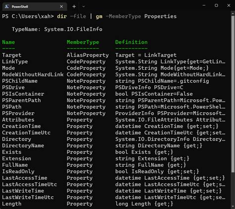 Object PowerShell 的图像结果