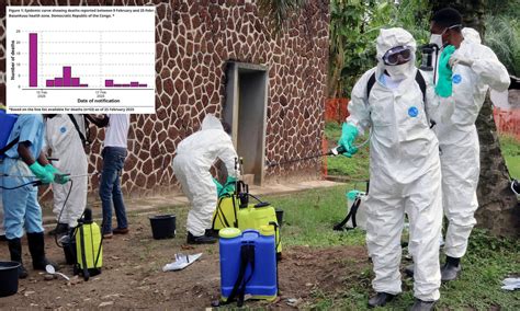 CDC breaks silence over mystery 'crying disease' in the Congo