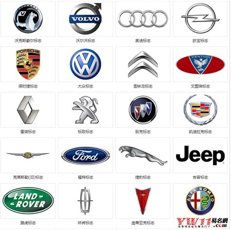 国内外汽车品牌起名-起名网