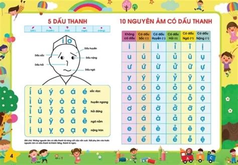 Image result for SQL Query Engine 3DIcon