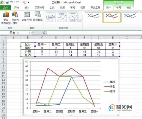 Word表格製作很複雜？學會這7個技巧，讓你製作表格既快又漂亮 - 每日頭條