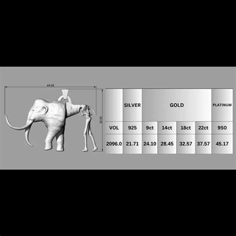 Exquisite Elephant 3D Model STL & 3DM - Luxury Pendant Design