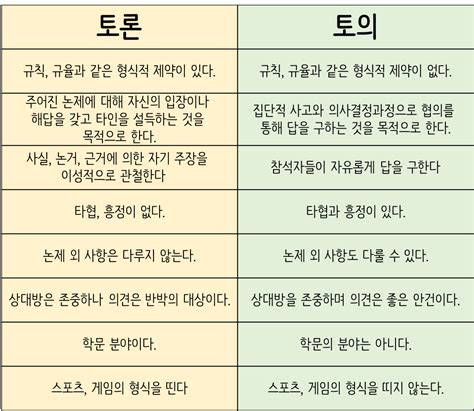 Image result for Copy File Full Path