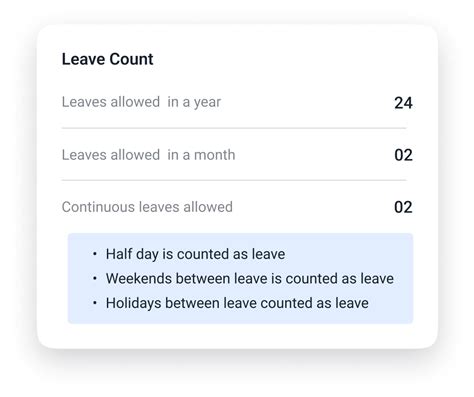 Leave Management System India | Implementation Guide 2025
