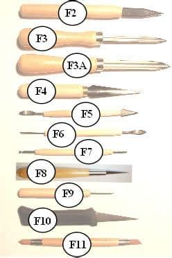 Miscellaneous Machine Tools 的图像结果