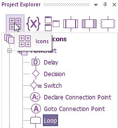 Image result for Flowcode Target Object