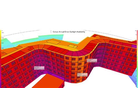 Image result for IES VE Tutorial